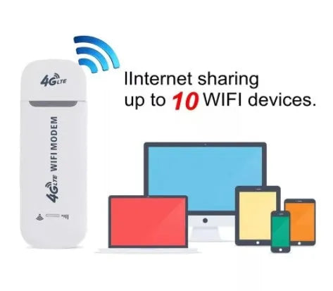 White 4G mobile USB router with USB interface for desktop notebook tablet support