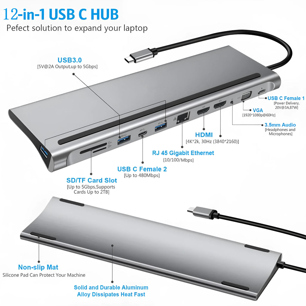 Grey 12-in-1 USB-C docking station with USB 3.1 interface and 15cm cable for multi-screen display setup