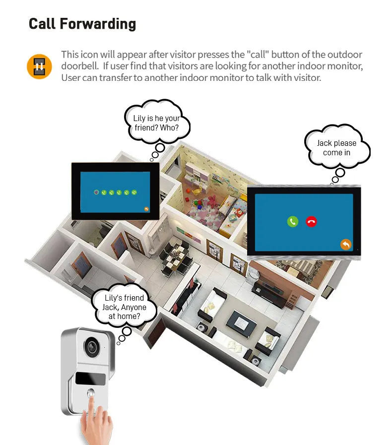 10-inch wireless video intercom doorbell system with 1080P camera and real-time monitoring display