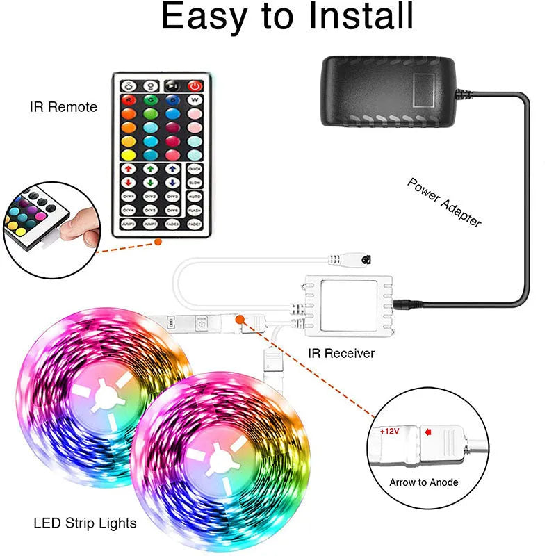 12V RGB LED light strip with 44-key Bluetooth remote and power adapter on a white background.