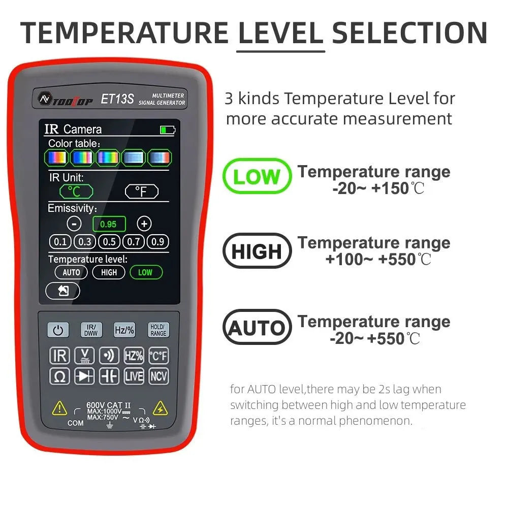 ET13S thermal imaging multimeter showing thermal camera display on its 2.8-inch screen.