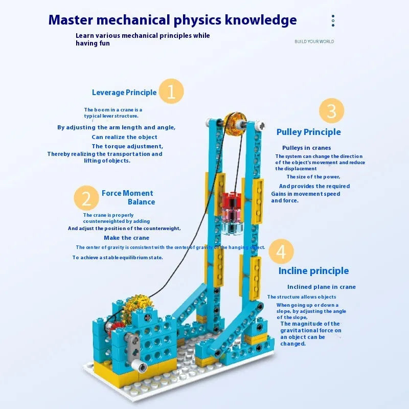 3-in-1 mechanical gear building block set showing multiple model options in colour box packaging