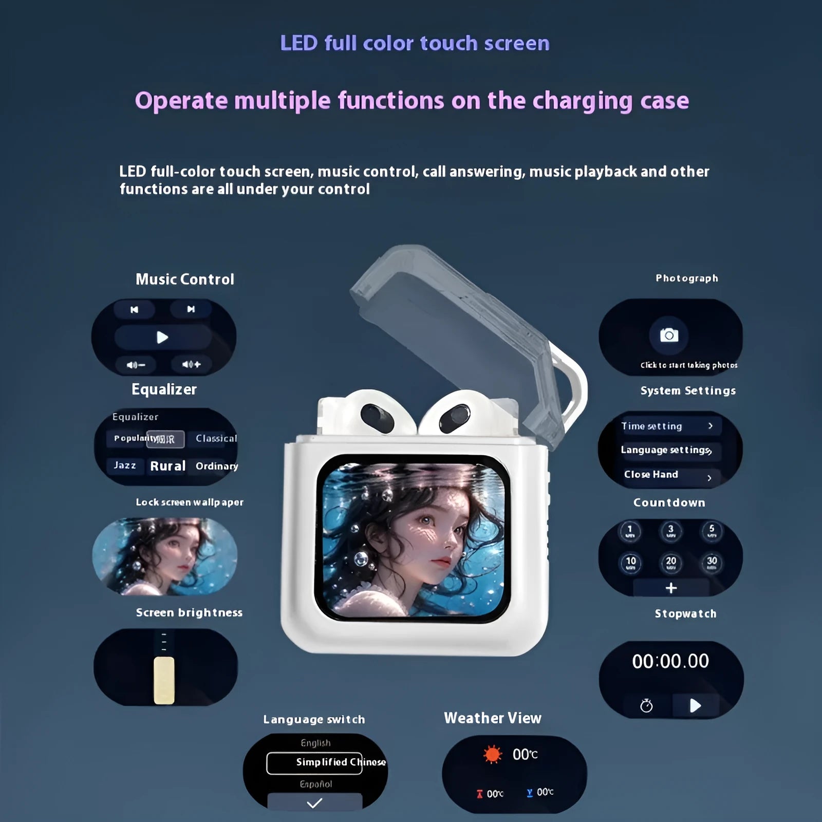 White Bluetooth headset with colour screen display showing battery level and connection status