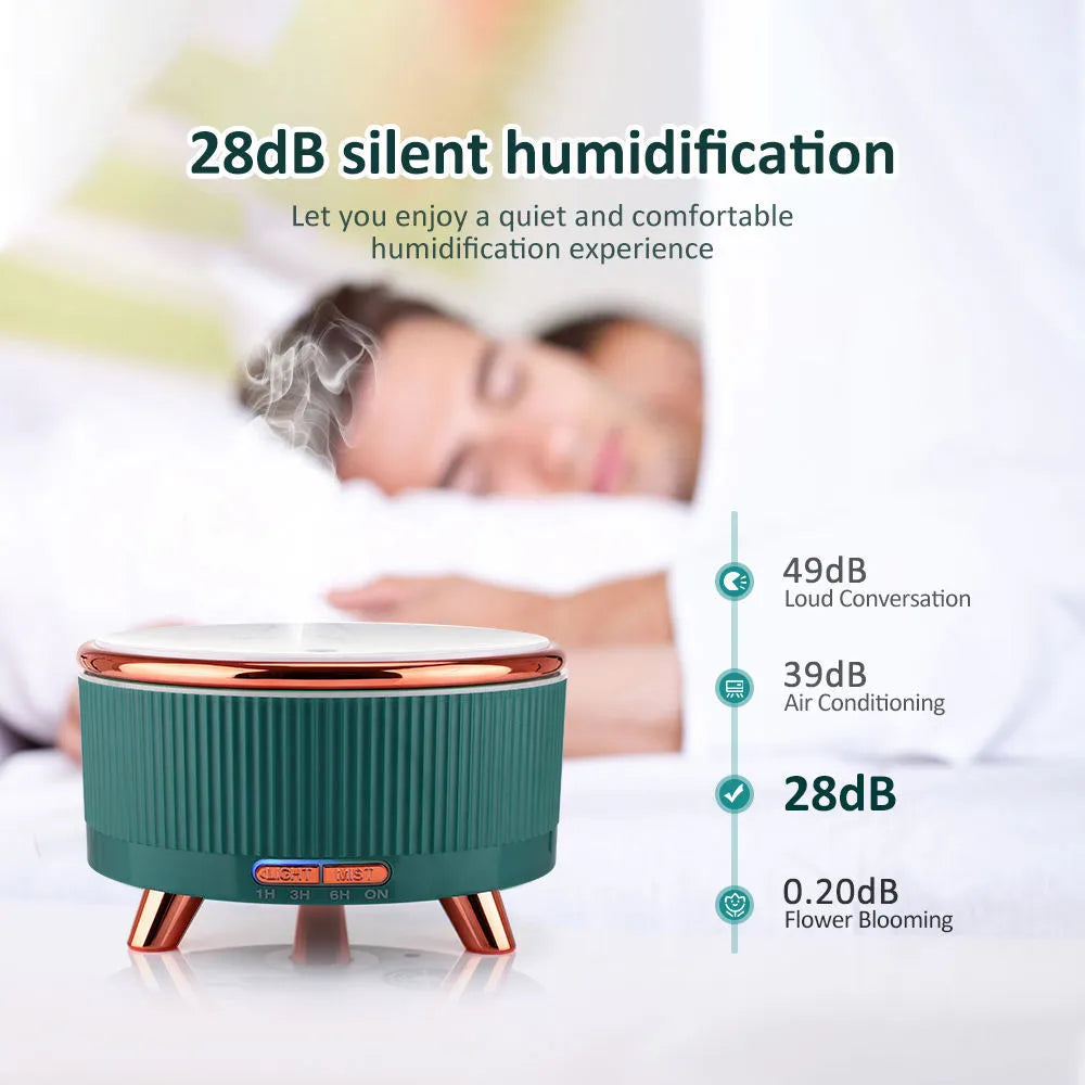 Round plastic ultrasonic aroma diffuser with wood grain finish and 500ml capacity, in green colour