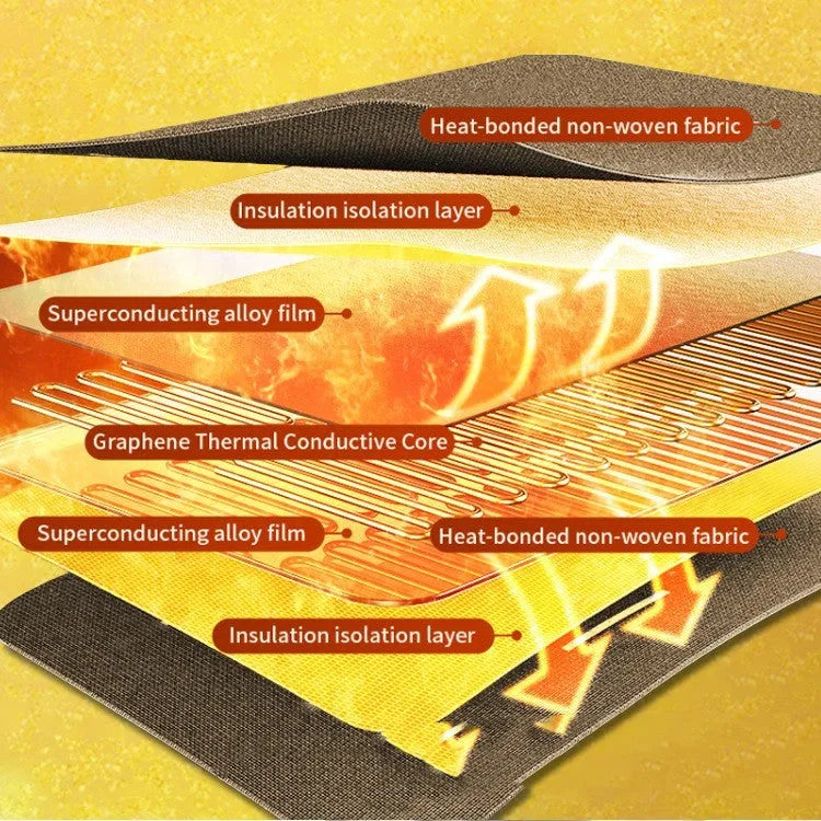Gray and white USB electric heating blanket with intelligent temperature controls, laid flat.
