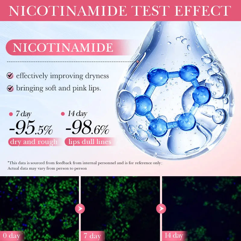Nicotinamide powder lip moisturising film in packaging with ceramide and vitamin C components