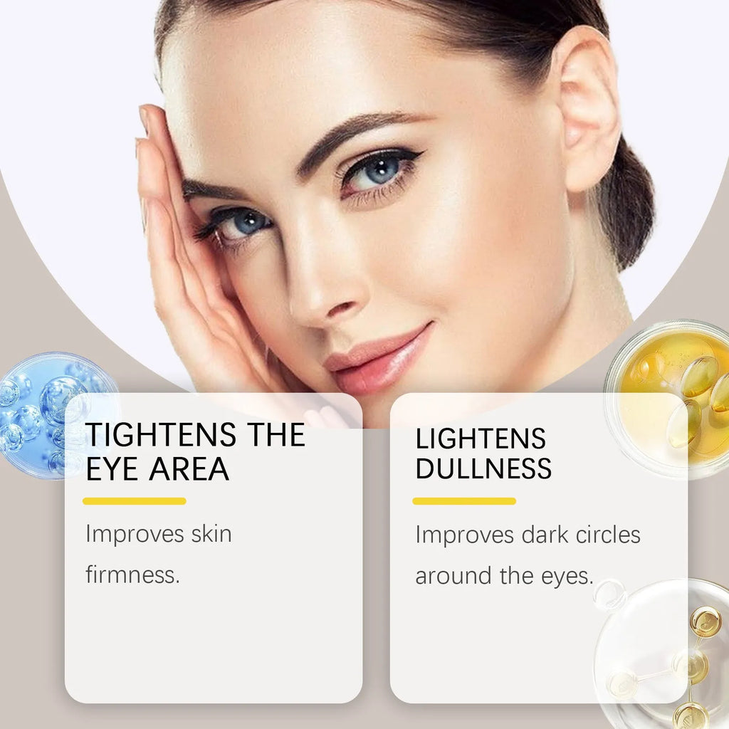 20g jar of Caffeine Firming Eye Cream for under-eye application.