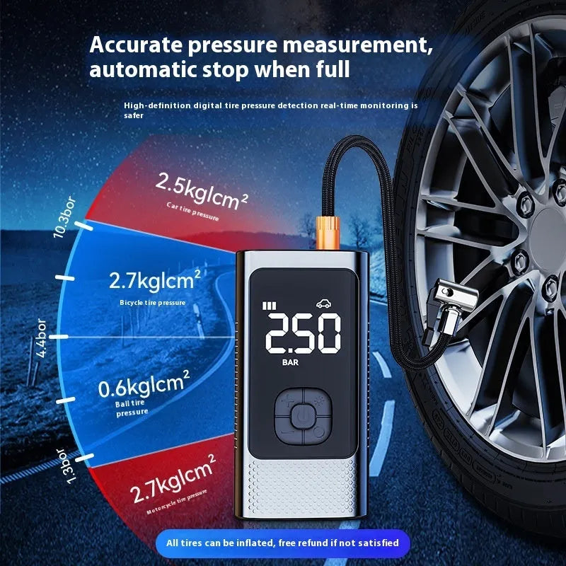 Car mounted wireless inflation tyre inflator ABS rechargeable 45L/min with pressure gauge and 3m power cord