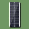30W semi-flexible solar charging panel showing USB and DC output ports