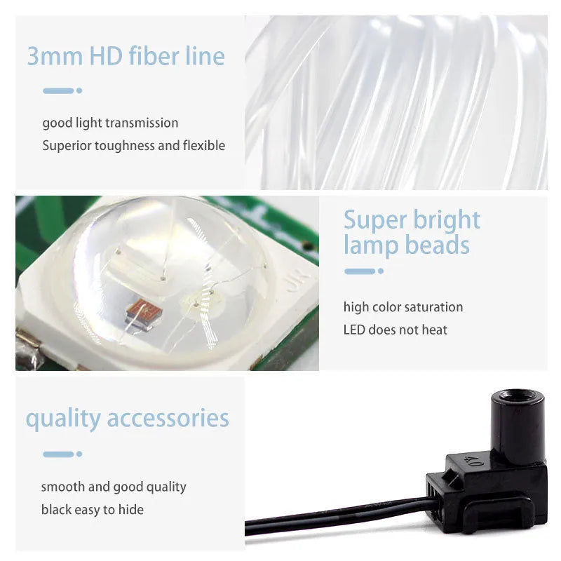 5 metre long RGB LED light strip and manual controller for car interior illumination